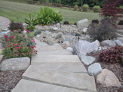 Landscape Design Zanesville, OH